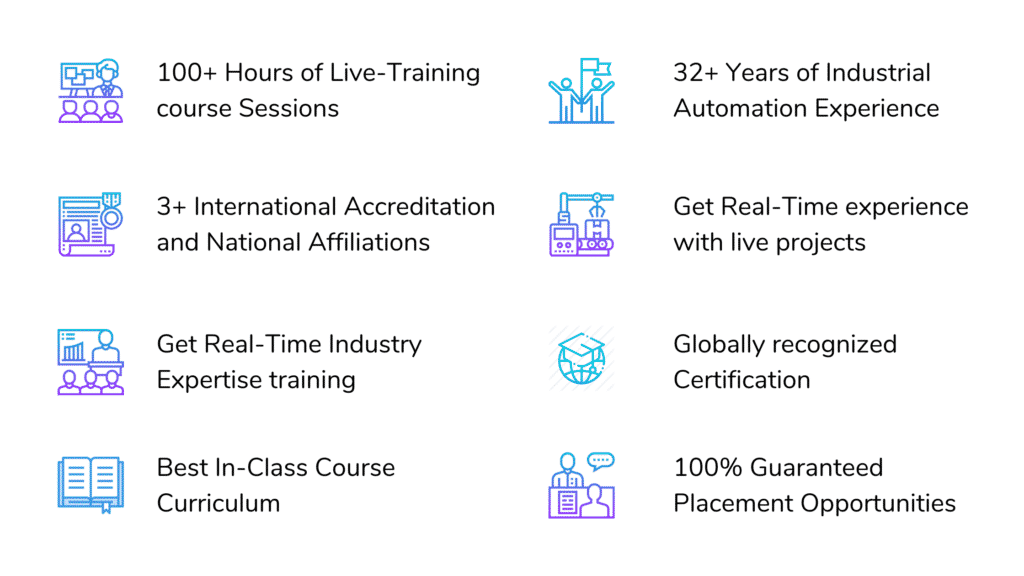 Hours-of-live-training-course-sessions-1024x576.png